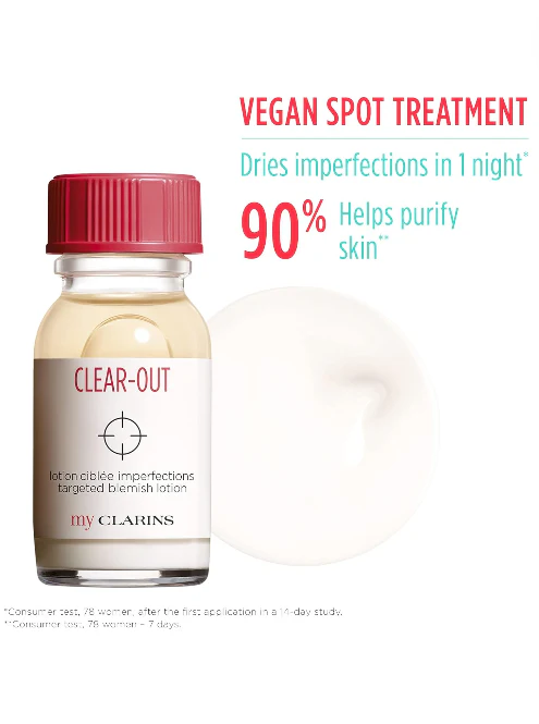 Clear‑Out Targeted Blemish Lotion - Image 2